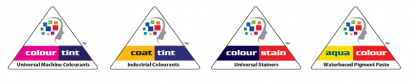 What Makes Pigment Dispersion Important in Paint Production? – N R ...